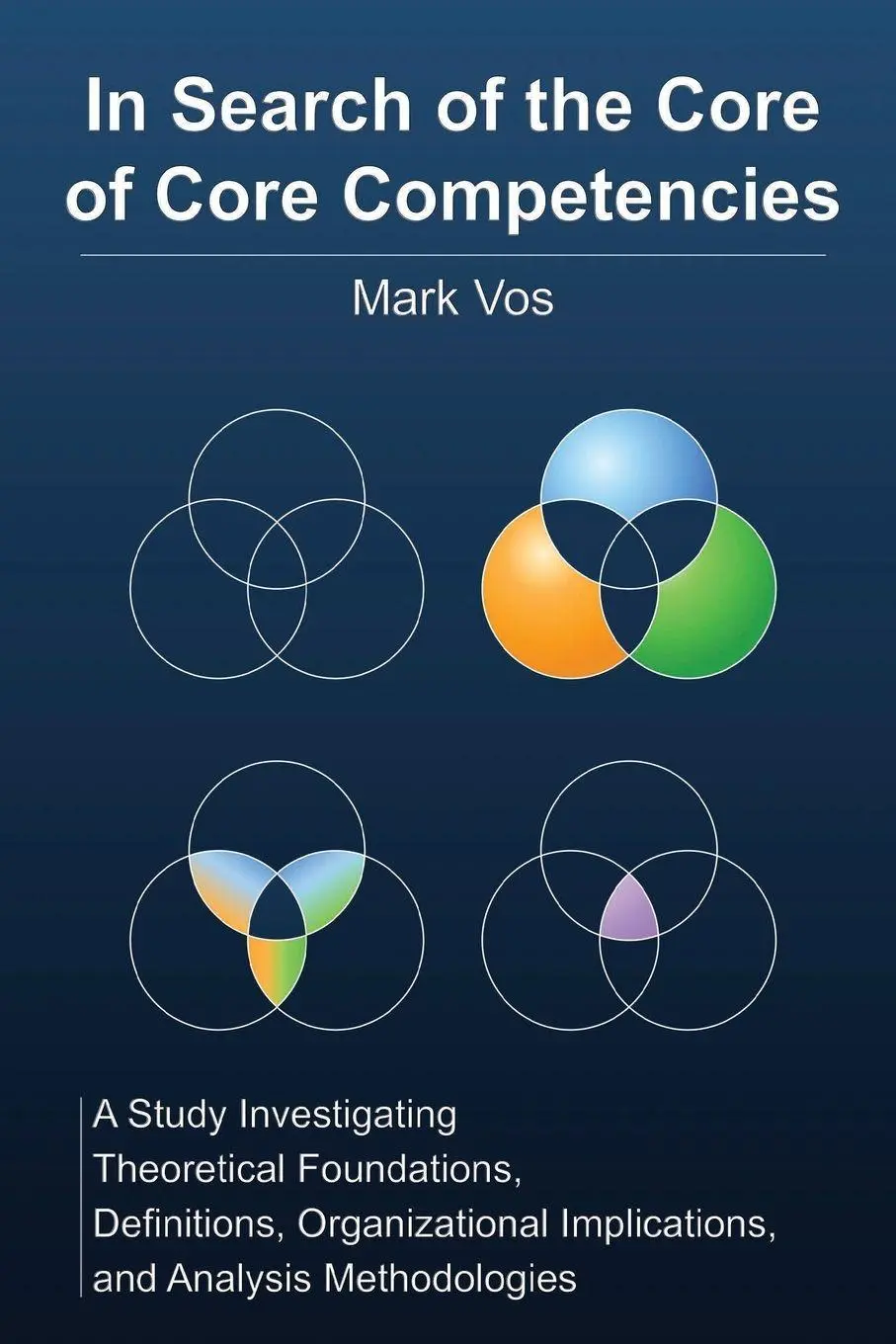 Cover: 9798234068446 | In Search of the Core of Core Competencies | Mark Vos | Taschenbuch