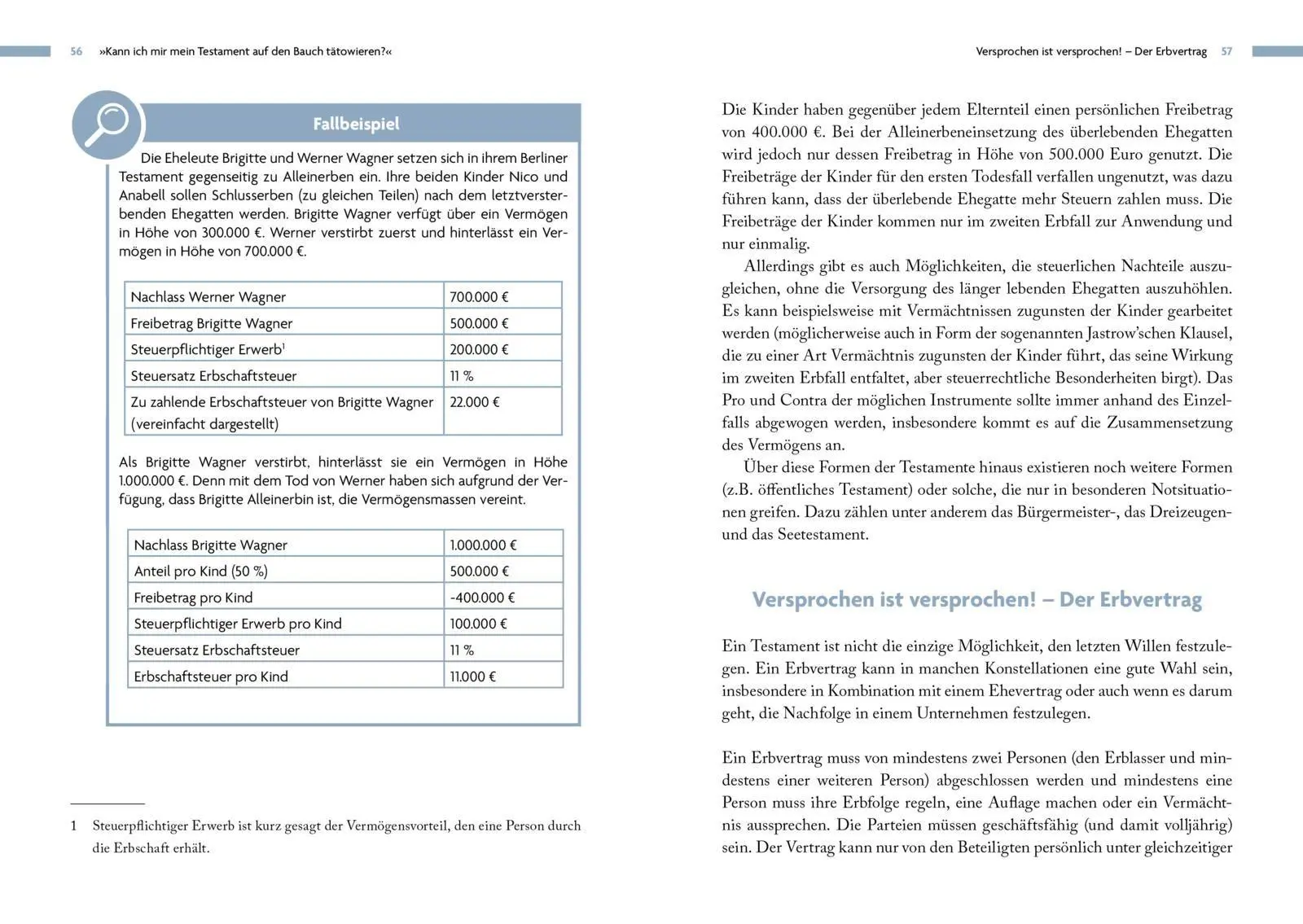 Bild: 9783959728546 | Richtig erben und vererben | Carina Amend | Taschenbuch | 224 S.