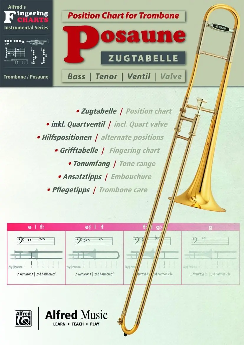 Cover: 9783943638646 | Grifftabelle Trompete - Fingering Charts for Trumpet | Schumacher