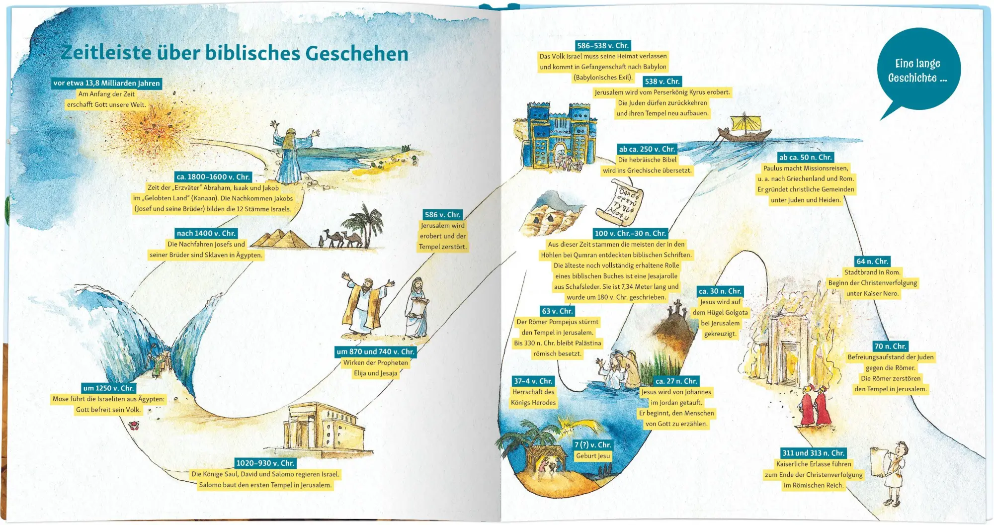 Bild: 9783766638946 | Wissensbibel für Kinder | Brigitte Goßmann | Buch | Bibel - Kinder