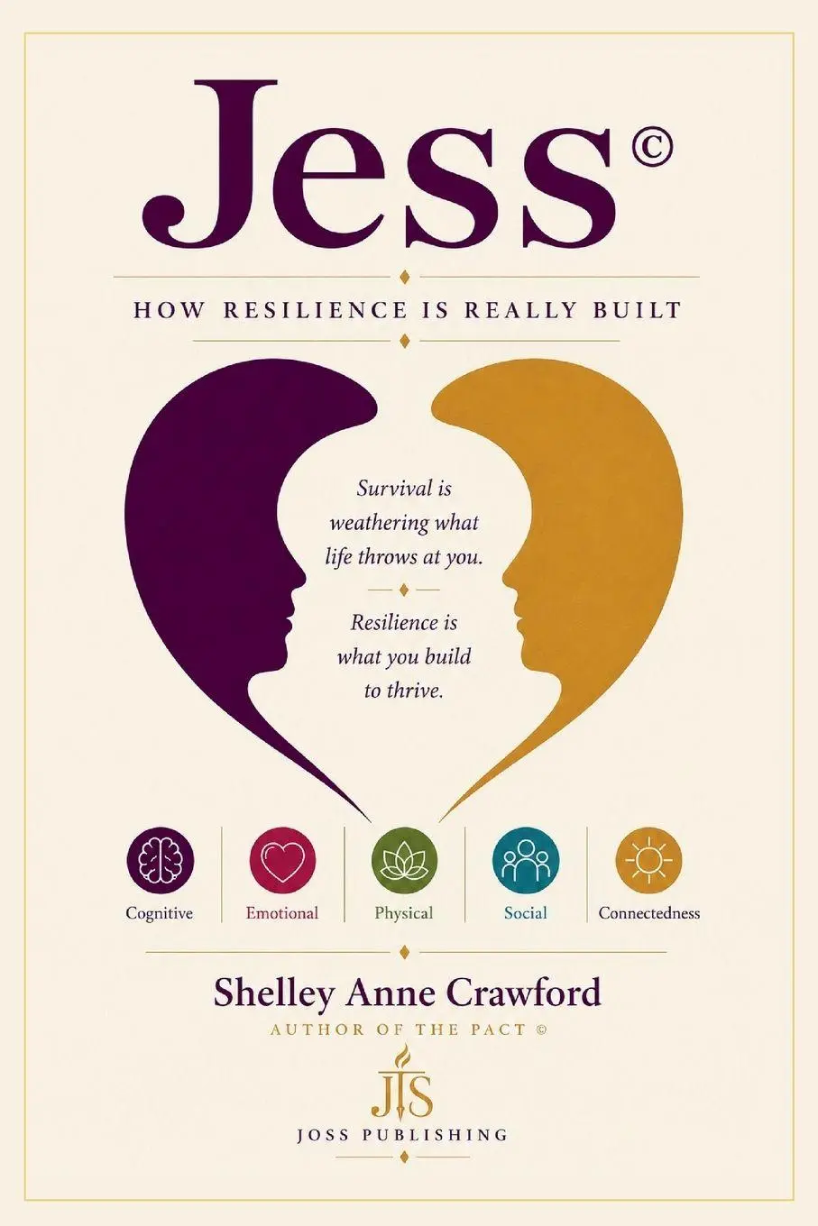 Cover: 9781066669646 | Jess(c) | Shelley Anne Crawford | Taschenbuch | Englisch | 2026