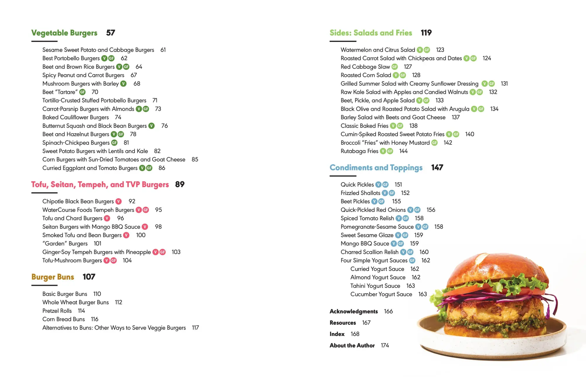 Bild: 9781615199846 | Veggie Burgers Every Which Way, Second Edition | Lukas Volger | Buch