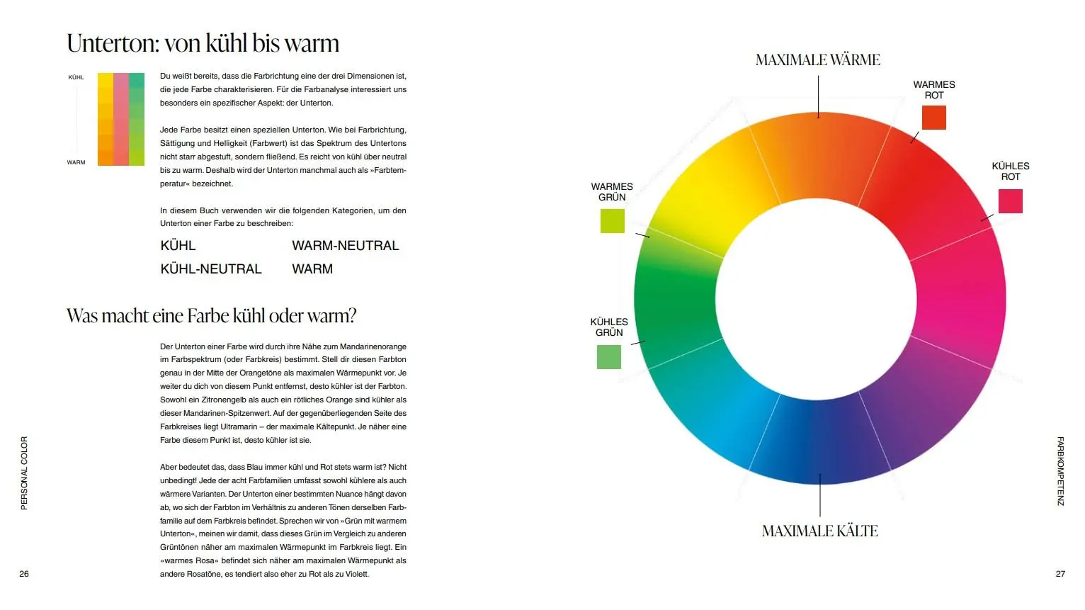 Bild: 9783755820147 | Personal Color | So findest du die Farben, die am besten zu dir passen