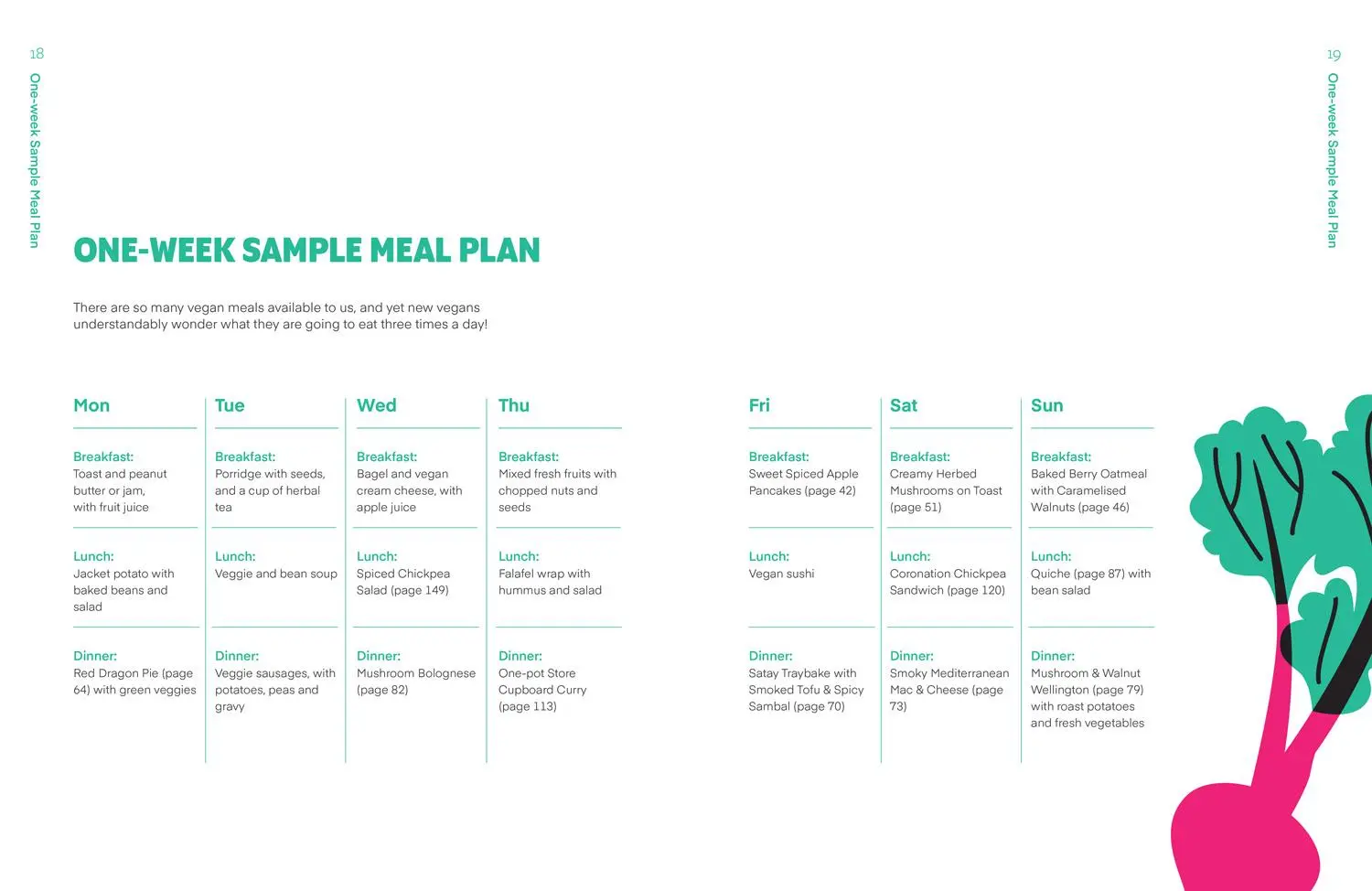 Bild: 9780008580247 | The Official Veganuary Cookbook | Veganuary | Buch | Gebunden | 2023