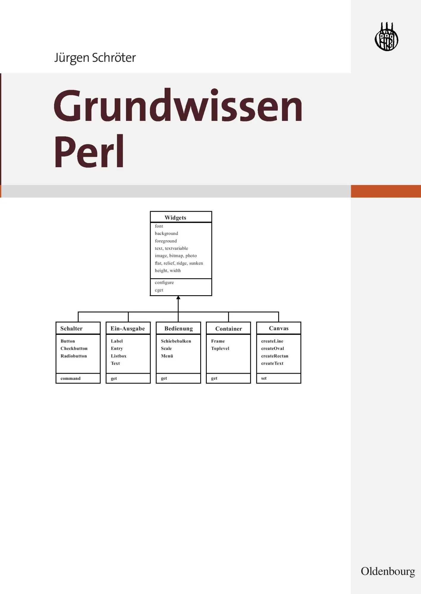 Cover: 9783486580747 | Grundwissen Perl | Jürgen Schröter | Taschenbuch | X | Deutsch | 2007