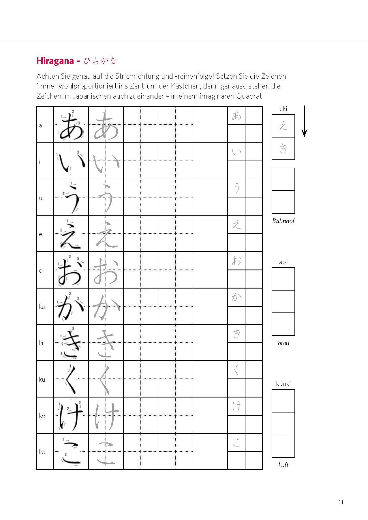 Bild: 9783125660847 | PONS Power-Sprachkurs Japanisch | Taschenbuch | PONS Power-Sprachkurs