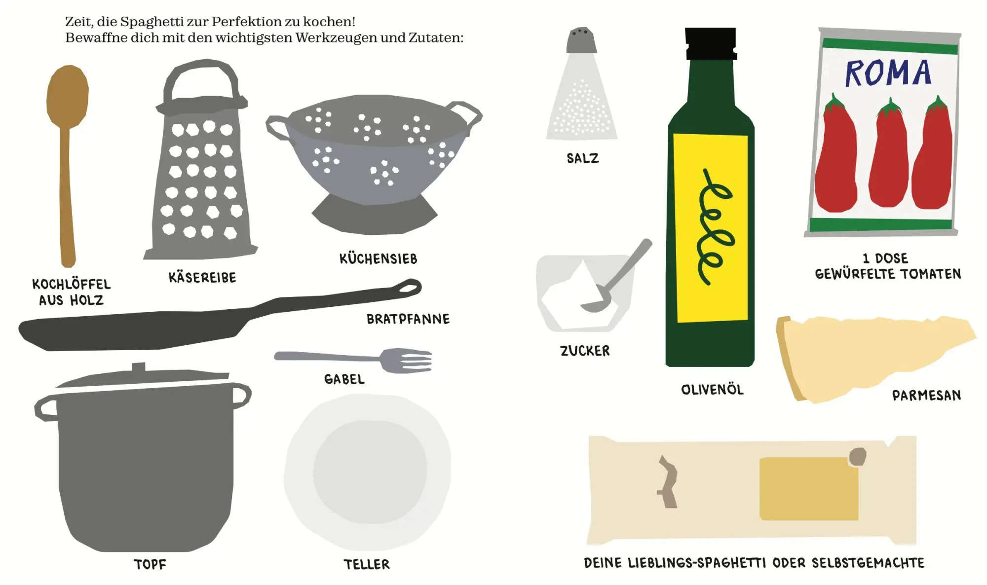 Bild: 9783039641147 | Spektakuläre Spaghetti | Pasta-Wissen mit Soße | Lucia Rush | Buch