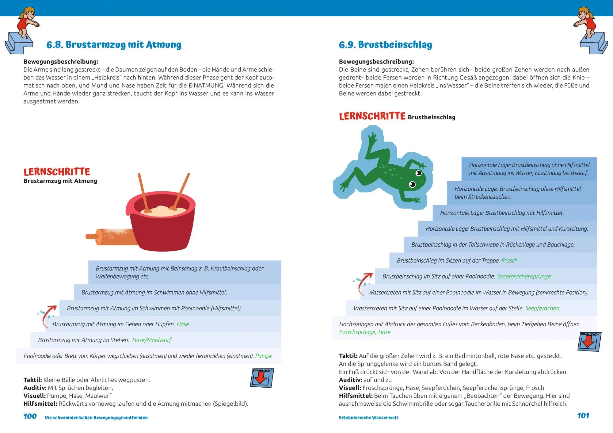 Bild: 9783964161147 | Erlebnisreiche Wasserwelt | Mit Begeisterung schwimmen lernen | Buch