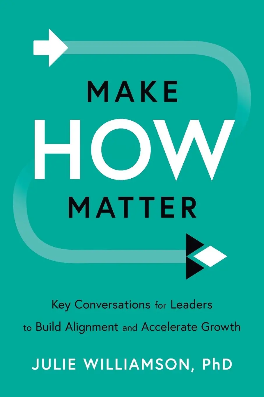 Cover: 9781639081547 | Make HOW Matter | Julie Williamson | Taschenbuch | Englisch | 2025