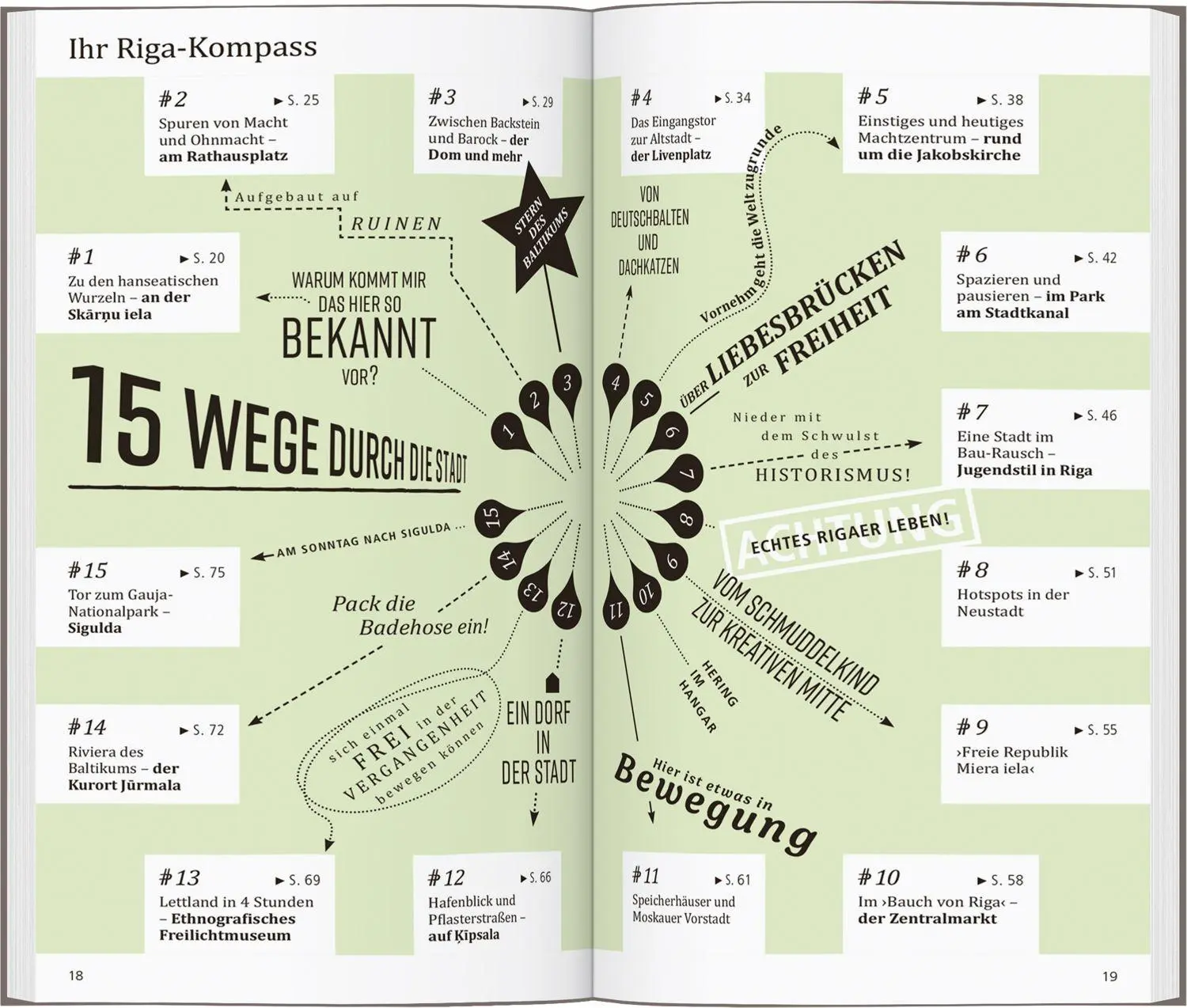 Bild: 9783616001647 | DUMONT direkt Reiseführer Riga | Mit großem Cityplan | Mirko Kaupat