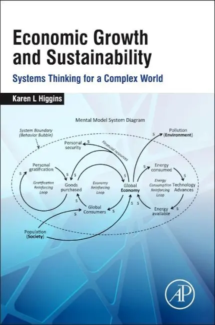 Cover: 9780128022047 | Economic Growth and Sustainability | Karen L. Higgins | Taschenbuch