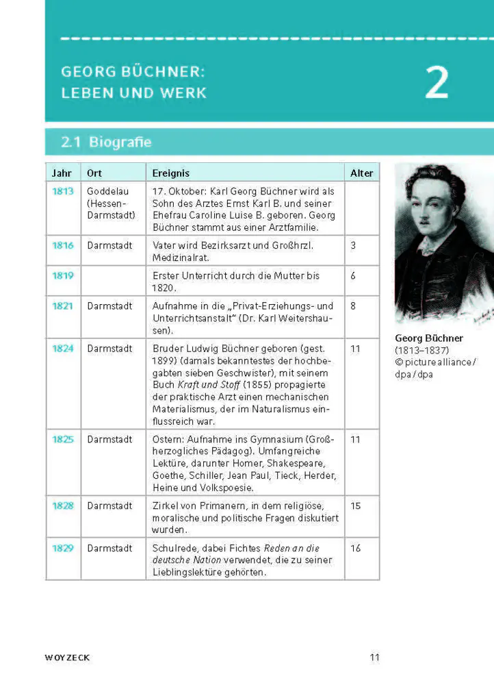 Bild: 9783129303047 | Woyzeck von Georg Büchner - Textanalyse und Interpretation | Buch