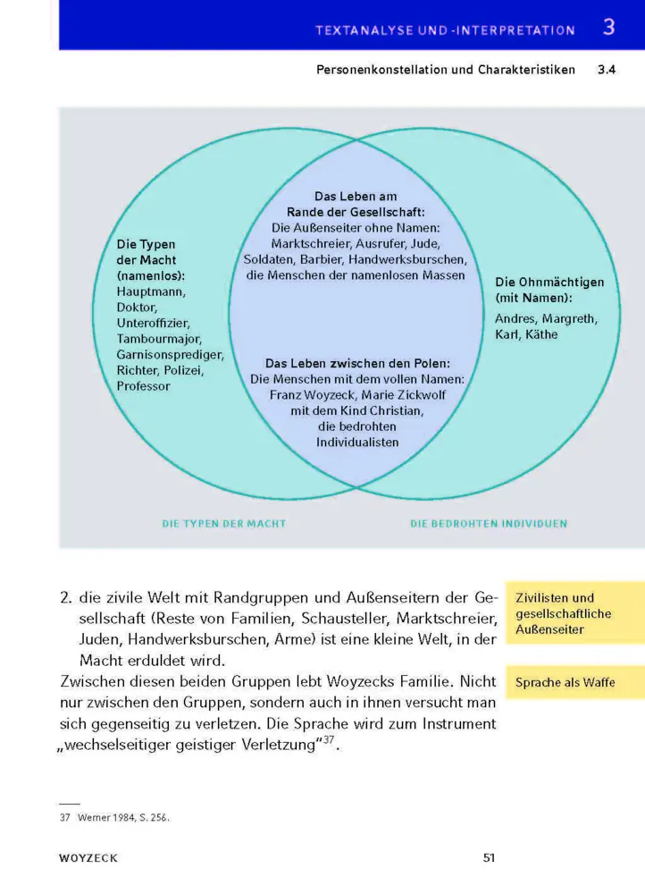 Bild: 9783129303047 | Woyzeck von Georg Büchner - Textanalyse und Interpretation | Buch