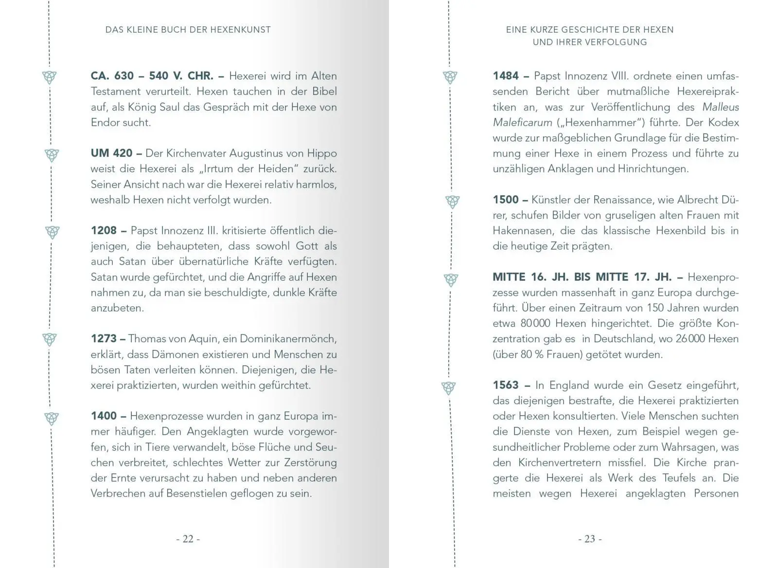 Bild: 9783845843247 | Das kleine Buch der Hexenkunst | Astrid Carvel | Buch | 160 S. | 2021