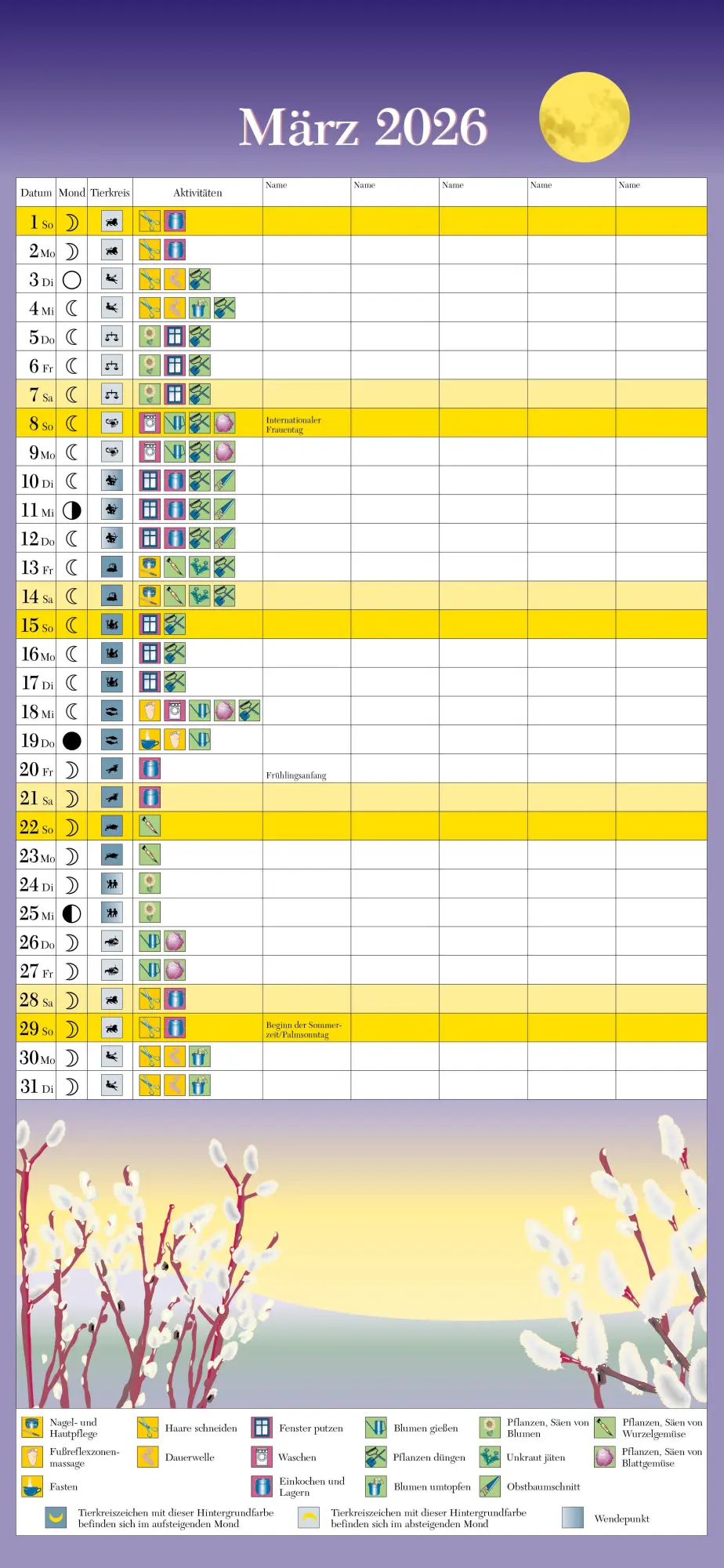 Bild: 9783517103747 | Der richtige Zeitpunkt Familienplaner 2026 - Monats-Wandkalender...
