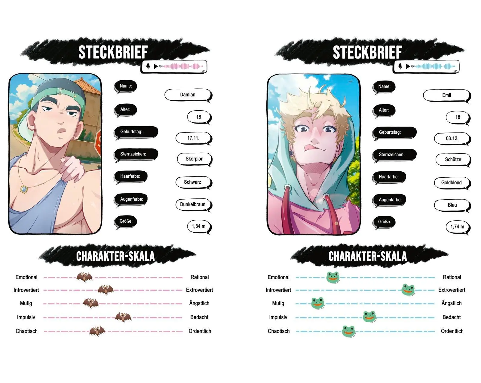 Bild: 9783737374347 | Secondhand Toyfriend - Volume 2 | Darkviktory (u. a.) | Taschenbuch