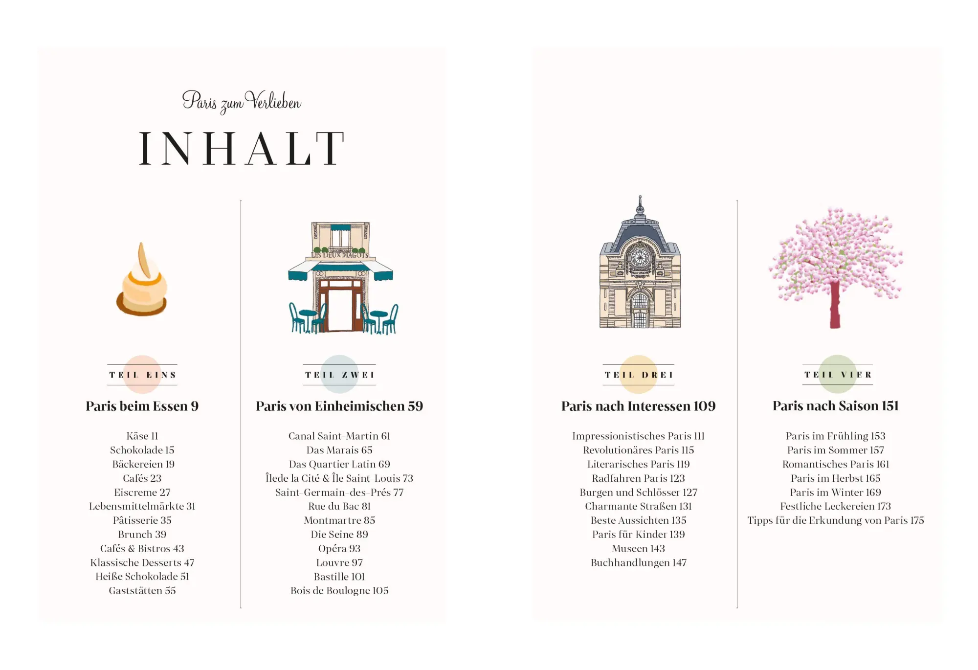 Bild: 9783954164547 | Paris zum Verlieben | Orte, die das Herz berühren | Cierra Block