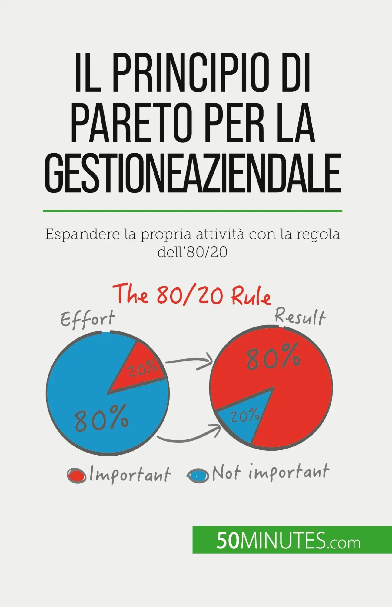 Cover: 9782808065047 | Il principio di Pareto per la gestione aziendale | Antoine Delers