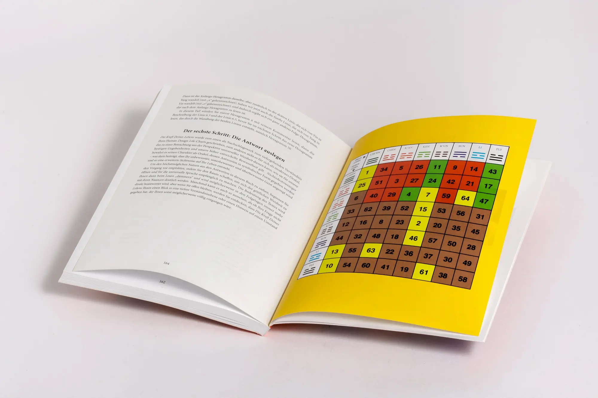 Bild: 9783442345847 | Die Kraft Deines Lebens | Chetan Parkyn | Taschenbuch | 168 S. | 2024