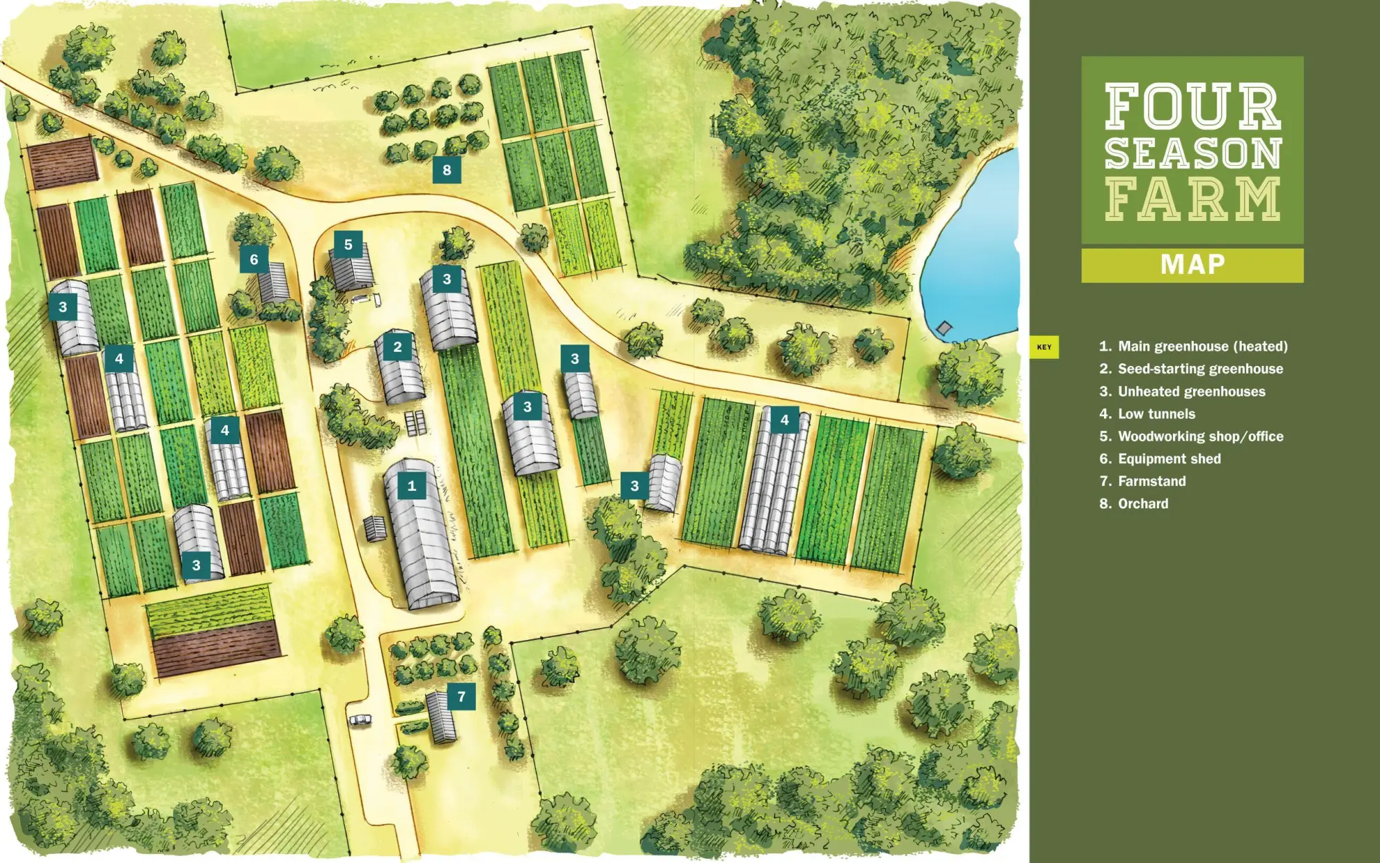 Bild: 9781612125947 | Compact Farms | Josh Volk | Taschenbuch | Kartoniert / Broschiert
