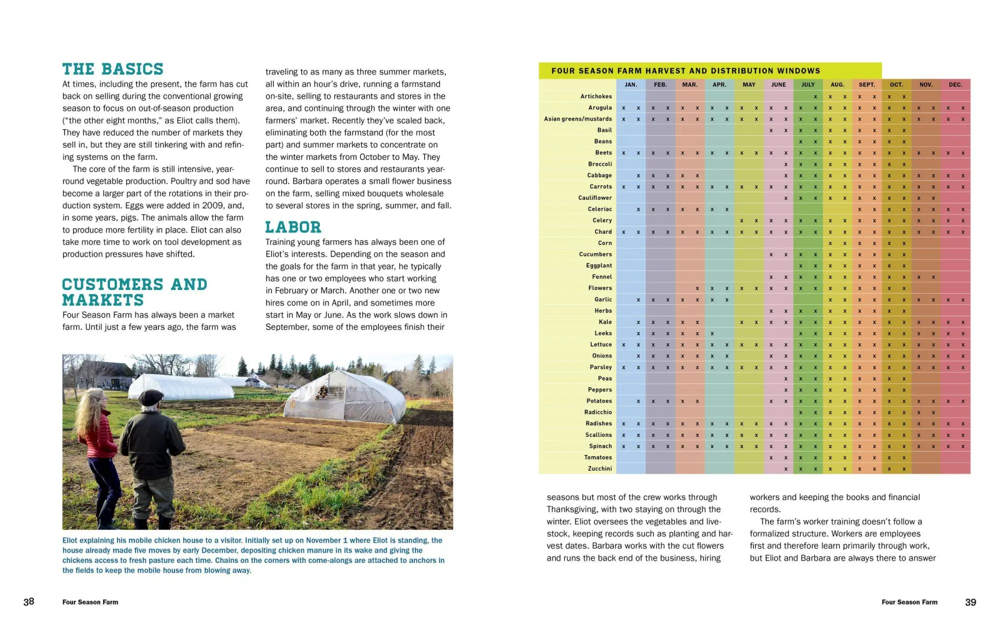 Bild: 9781612125947 | Compact Farms | Josh Volk | Taschenbuch | Kartoniert / Broschiert