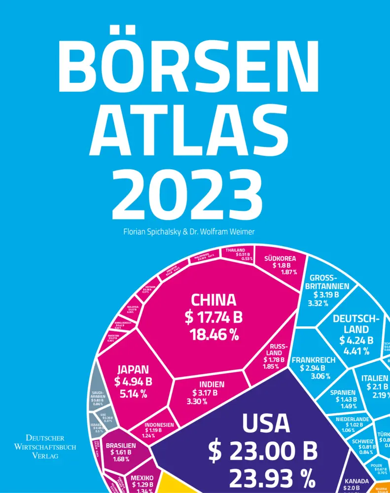 Cover: 9783959726047 | Börsenatlas 2023 | Wolfram Weimer (u. a.) | Taschenbuch | 224 S.