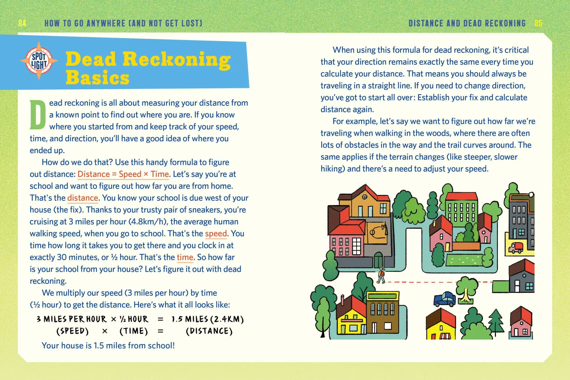 Bild: 9781523506347 | How to Go Anywhere (and Not Get Lost) | Hans Aschim | Taschenbuch