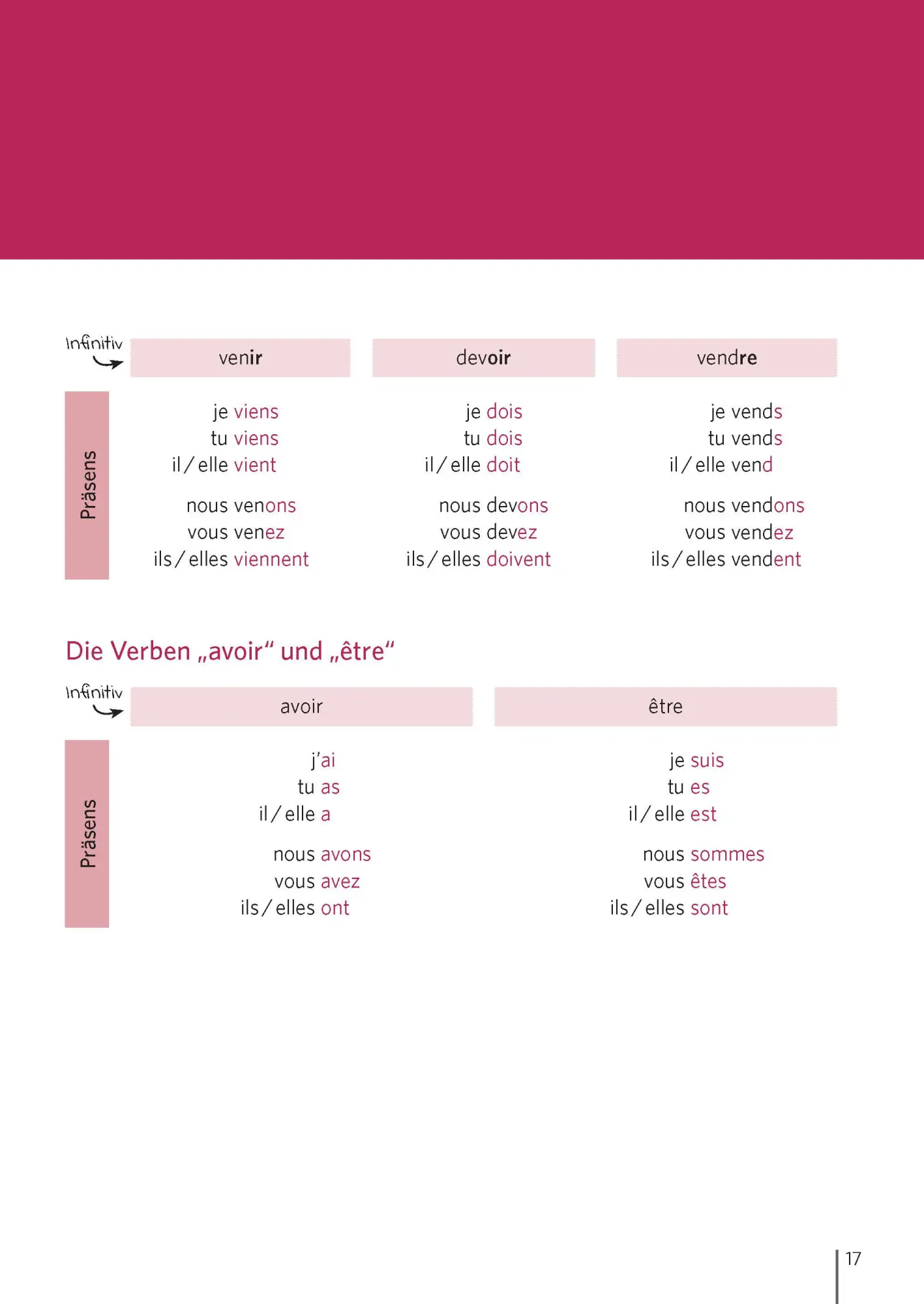 Bild: 9783125636347 | Langenscheidt Zeiten mit System Französisch | Taschenbuch | 240 S.