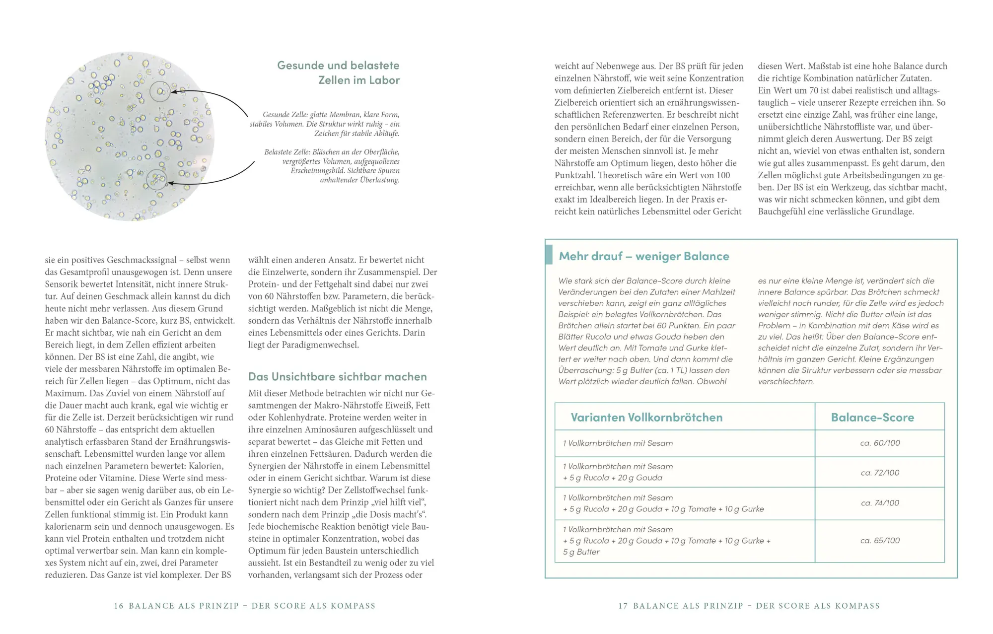 Bild: 9783965846647 | Balance Food für gesunde Zellen | Holger Stromberg (u. a.) | Buch