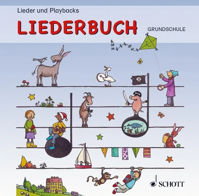 Cover: 9783795748647 | Lehrer-CD 1: Schulanfang und Kennenlernen / Geburtstag und Gefühle,...