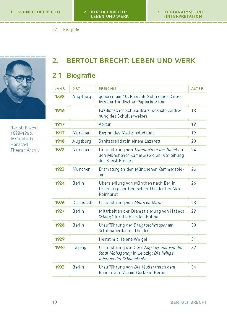 Bild: 9783804419247 | Mutter Courage und ihre Kinder. Textanalyse und Interpretation | Buch