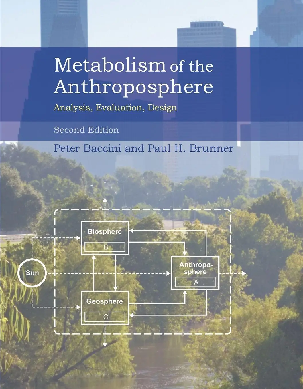 Cover: 9780262549547 | Metabolism of the Anthroposphere, second edition | Baccini (u. a.)