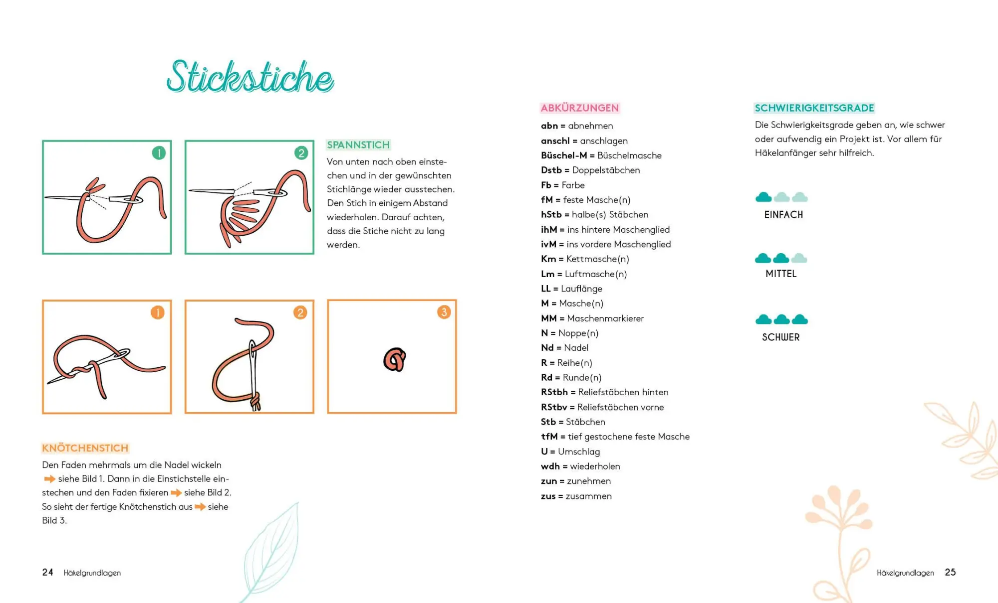 Bild: 9783745909647 | Mikos Häkelwelt | Jacqueline Annecke | Taschenbuch | 128 S. | Deutsch