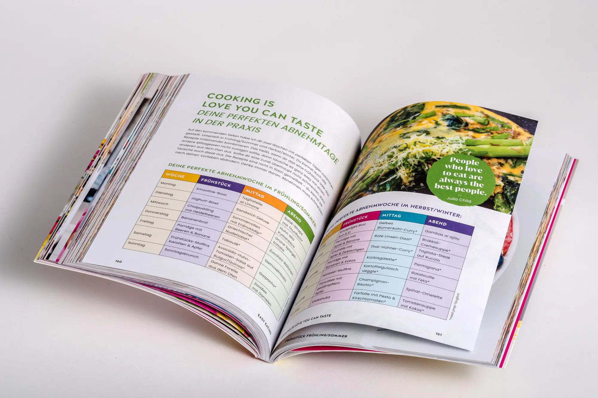 Bild: 9783442179947 | Easy Eating | Ursula Vybiral | Taschenbuch | 224 S. | Deutsch | 2023