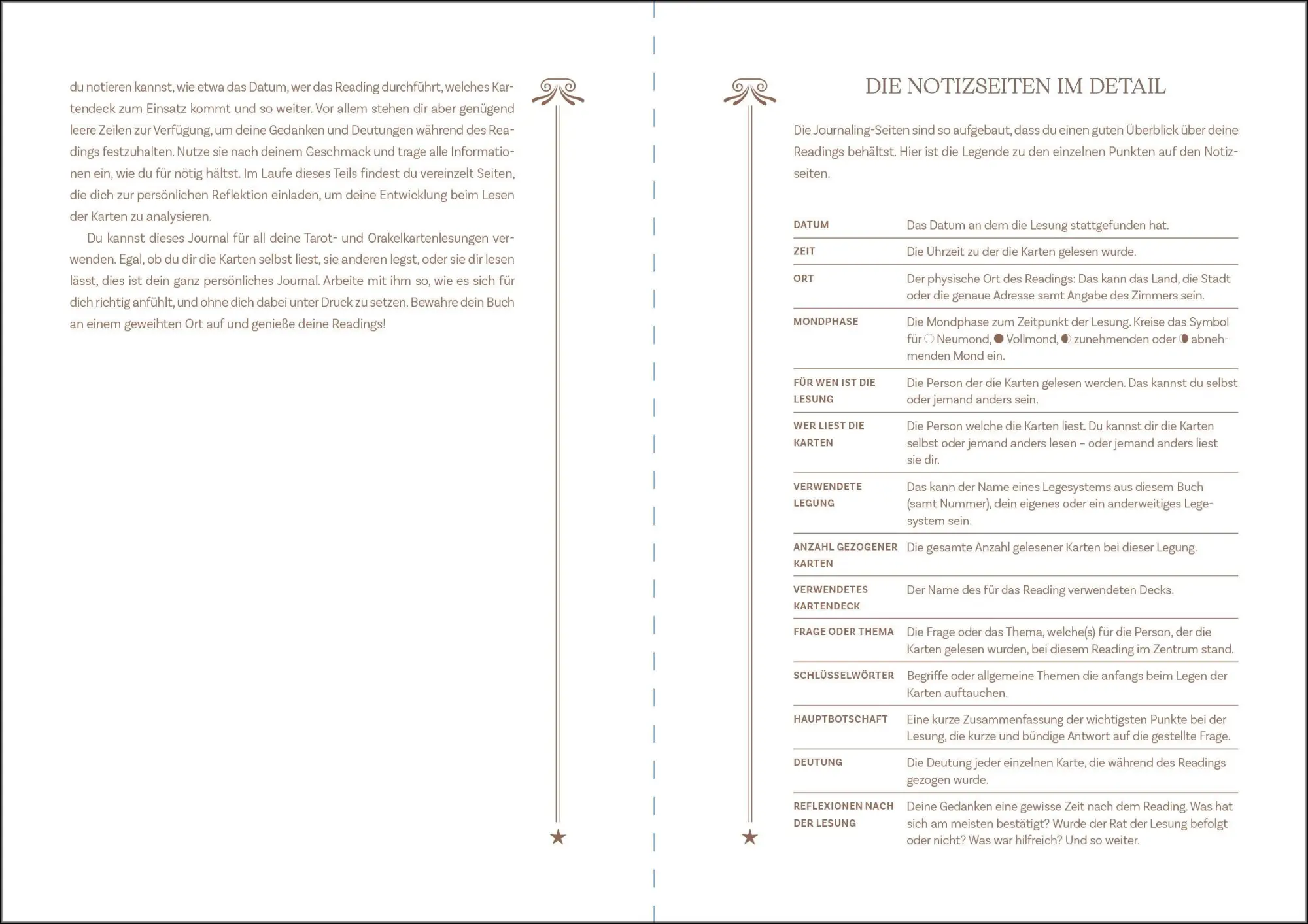 Bild: 4250939900148 | Mein Tarot und Orakel Journal | Selena Moon | Buch | 208 S. | Deutsch