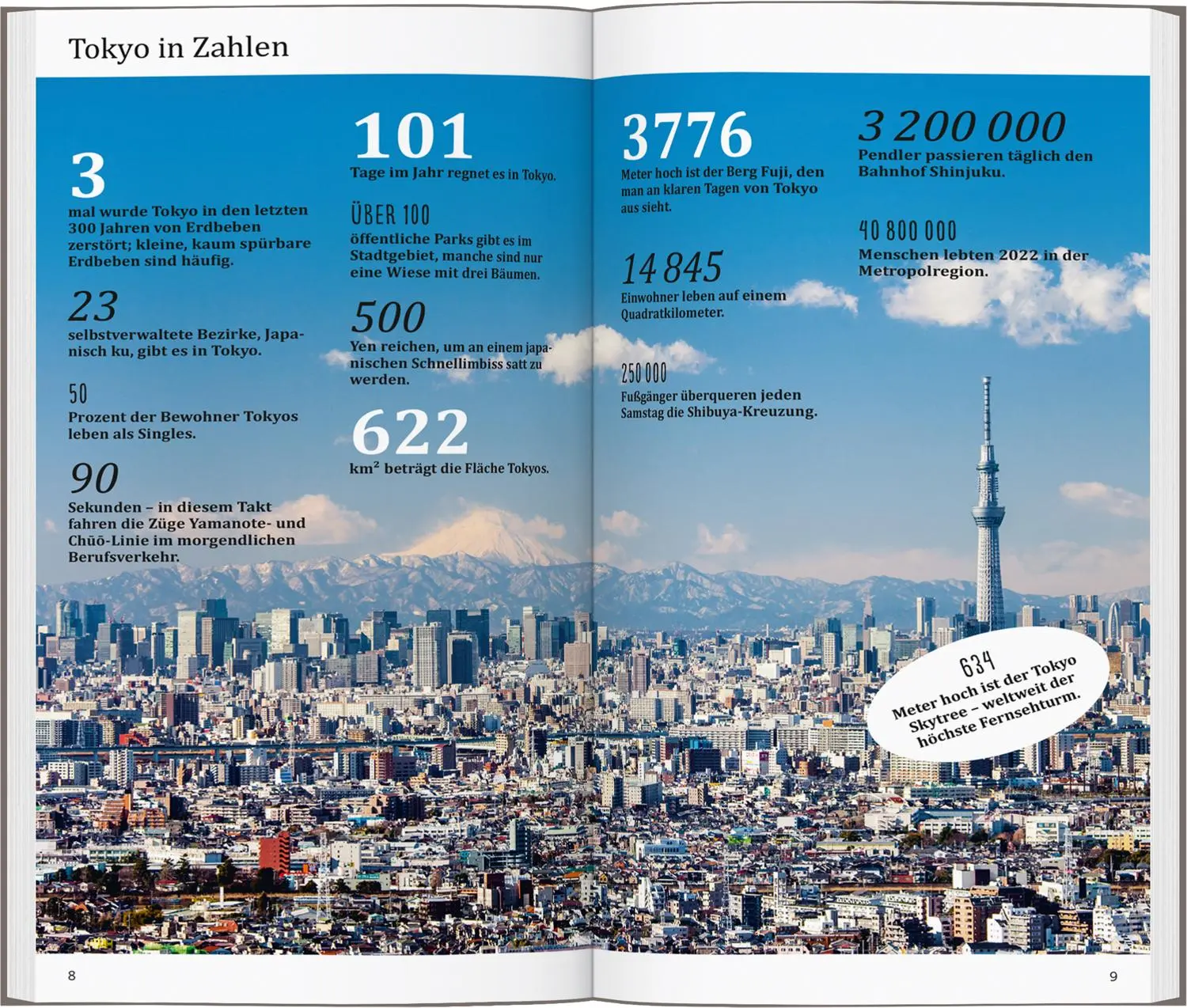 Bild: 9783616000848 | DUMONT direkt Reiseführer Tokyo | Mit großem Cityplan | Rufus Arndt