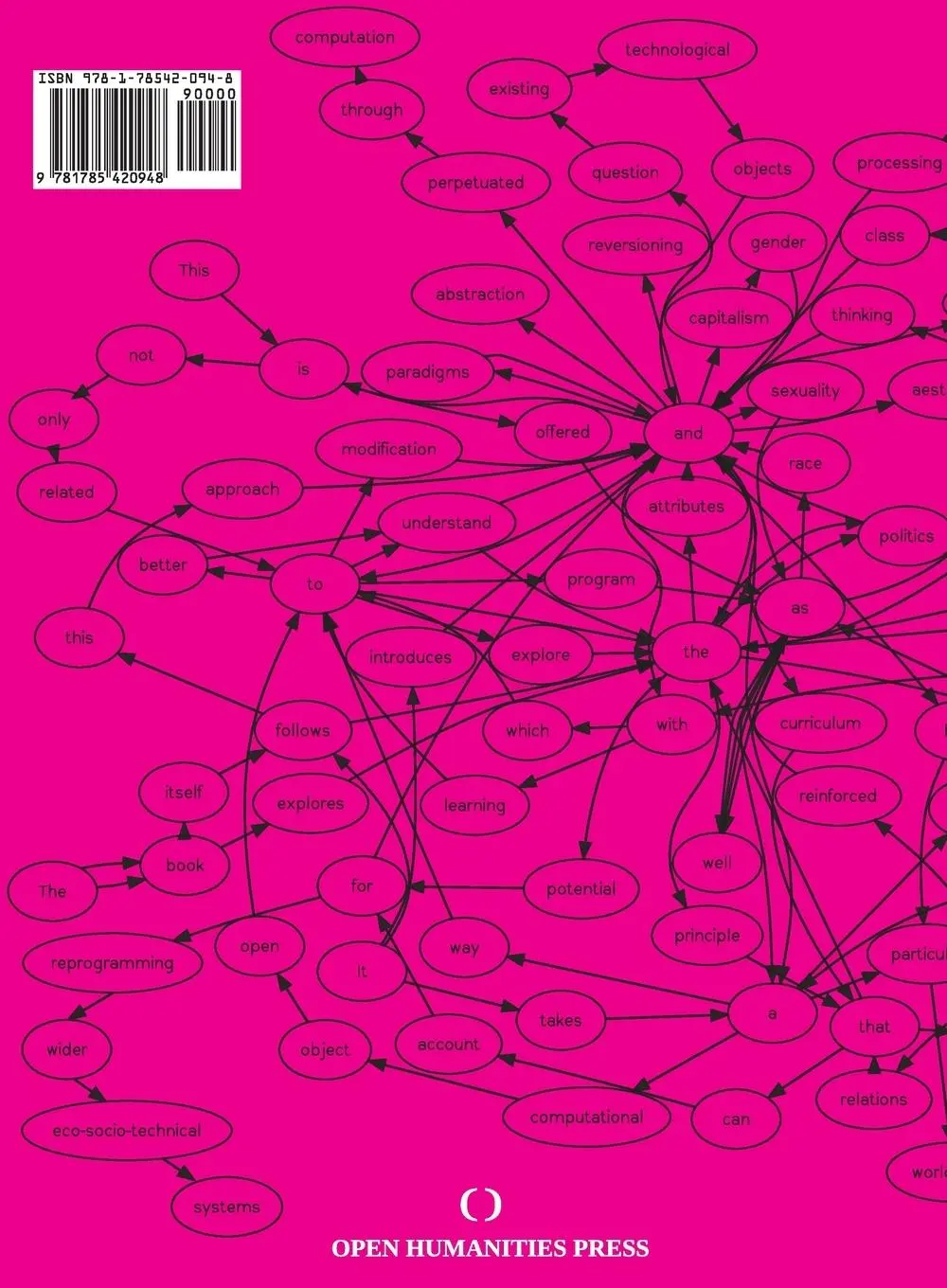 Rückseite: 9781785420948 | Aesthetic Programming | A Handbook of Software Studies | Soon (u. a.)