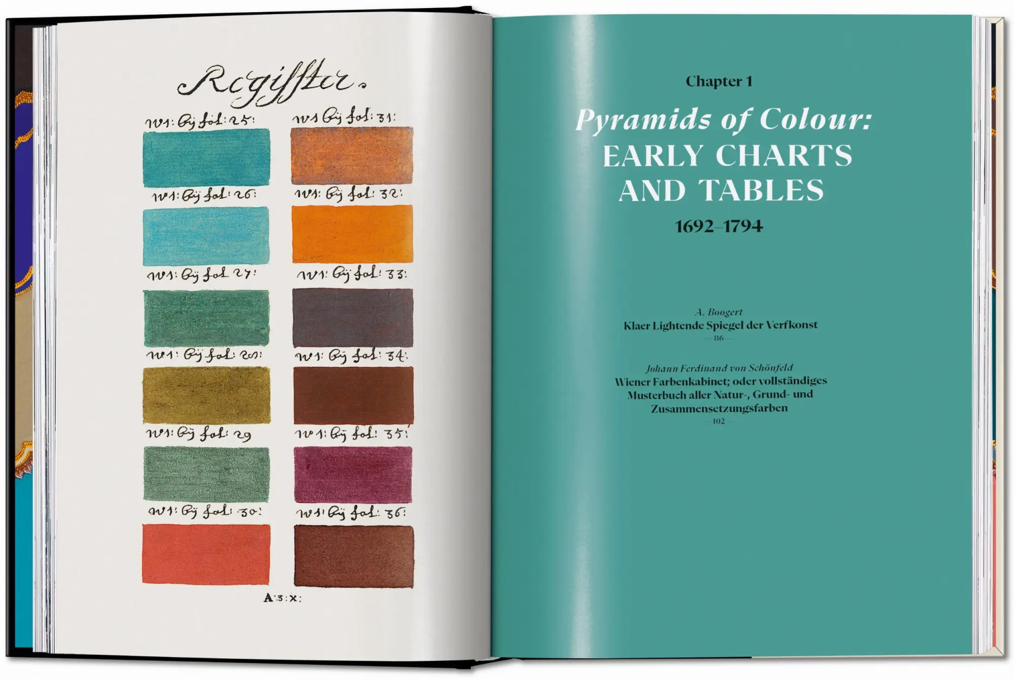 Bild: 9783754401248 | The Book of Colour Concepts. 45th Ed. | Alexandra Loske | Buch | 2025