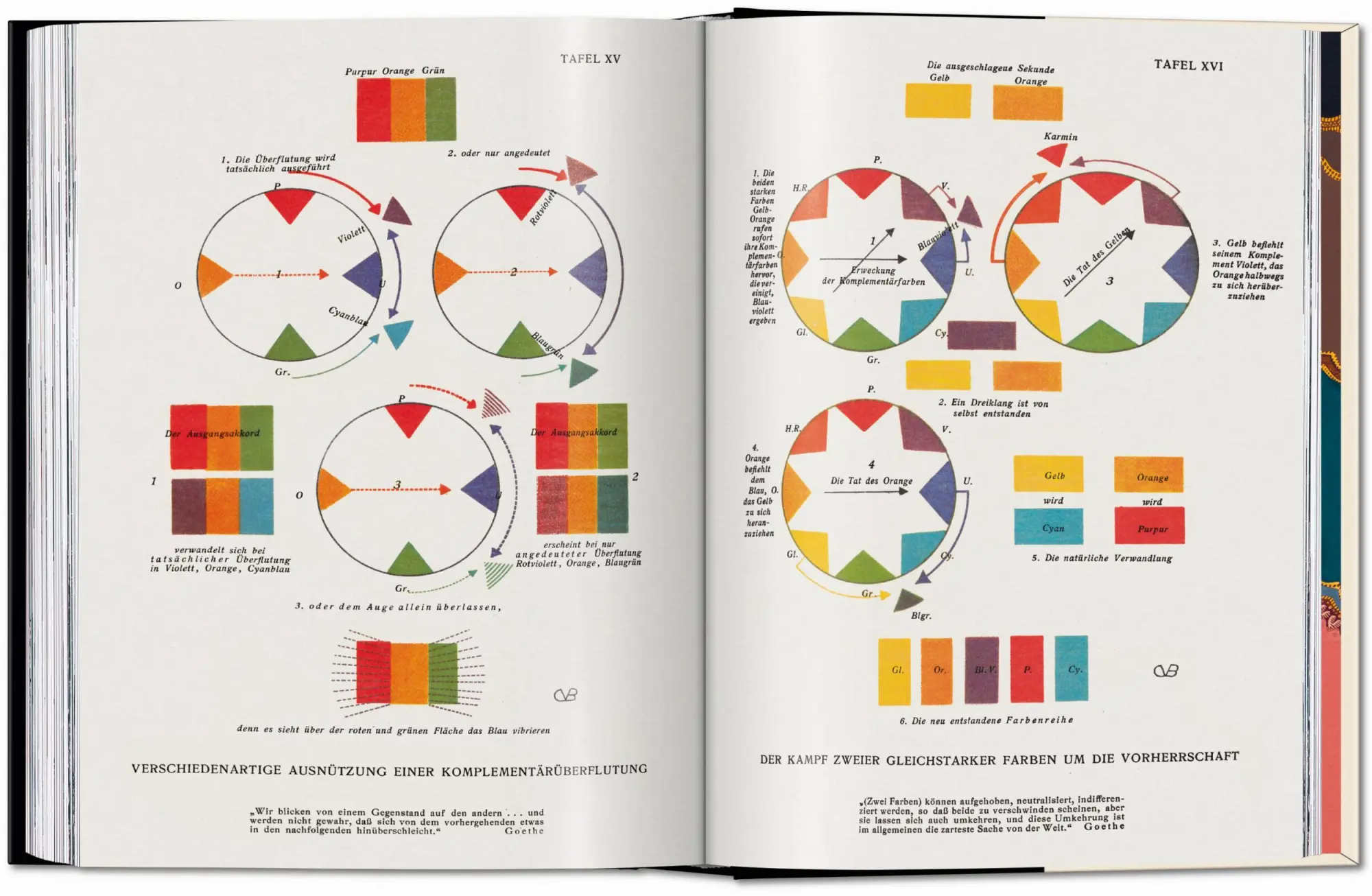 Bild: 9783754401248 | The Book of Colour Concepts. 45th Ed. | Alexandra Loske | Buch | 2025