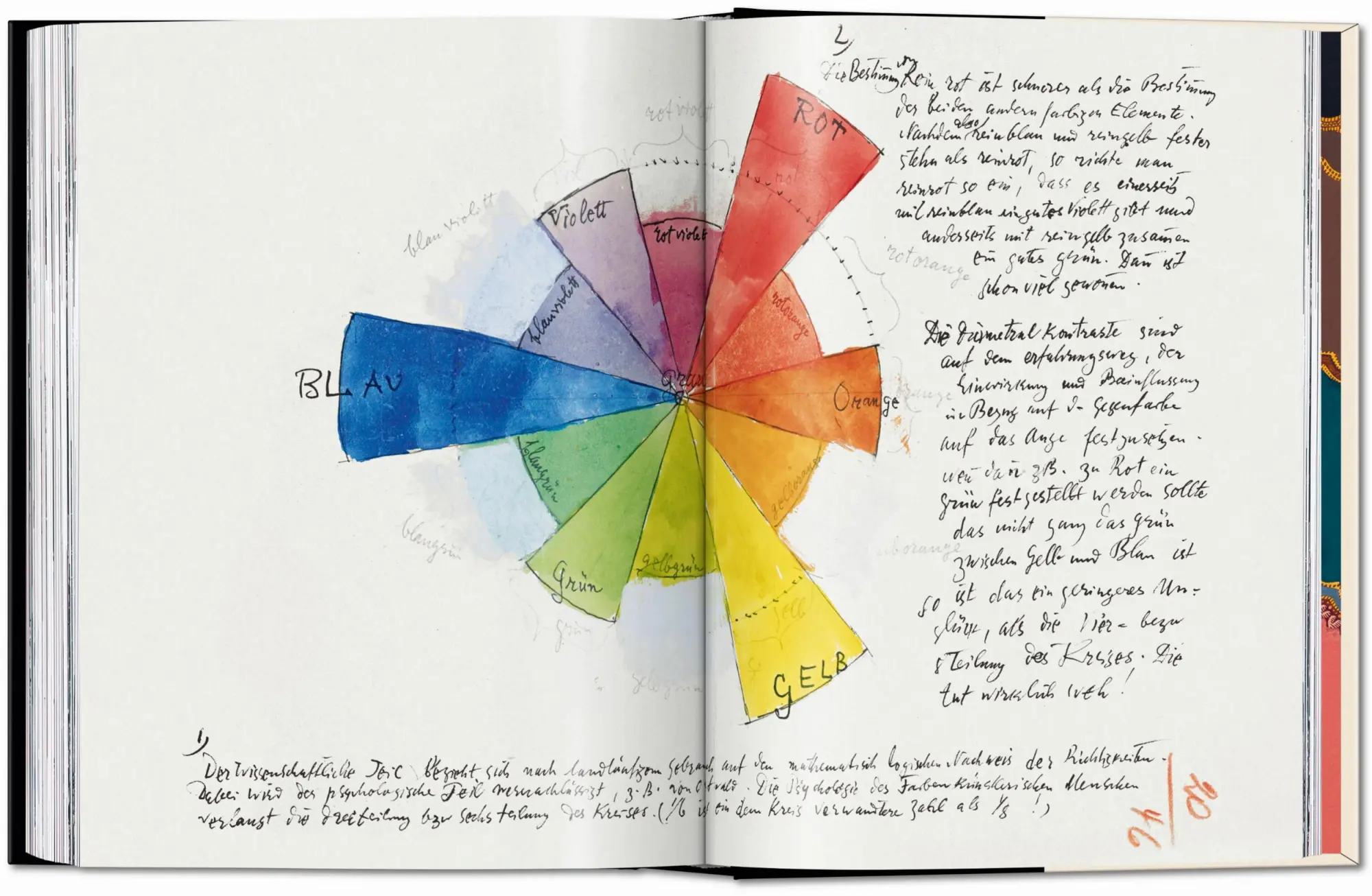 Bild: 9783754401248 | The Book of Colour Concepts. 45th Ed. | Alexandra Loske | Buch | 2025