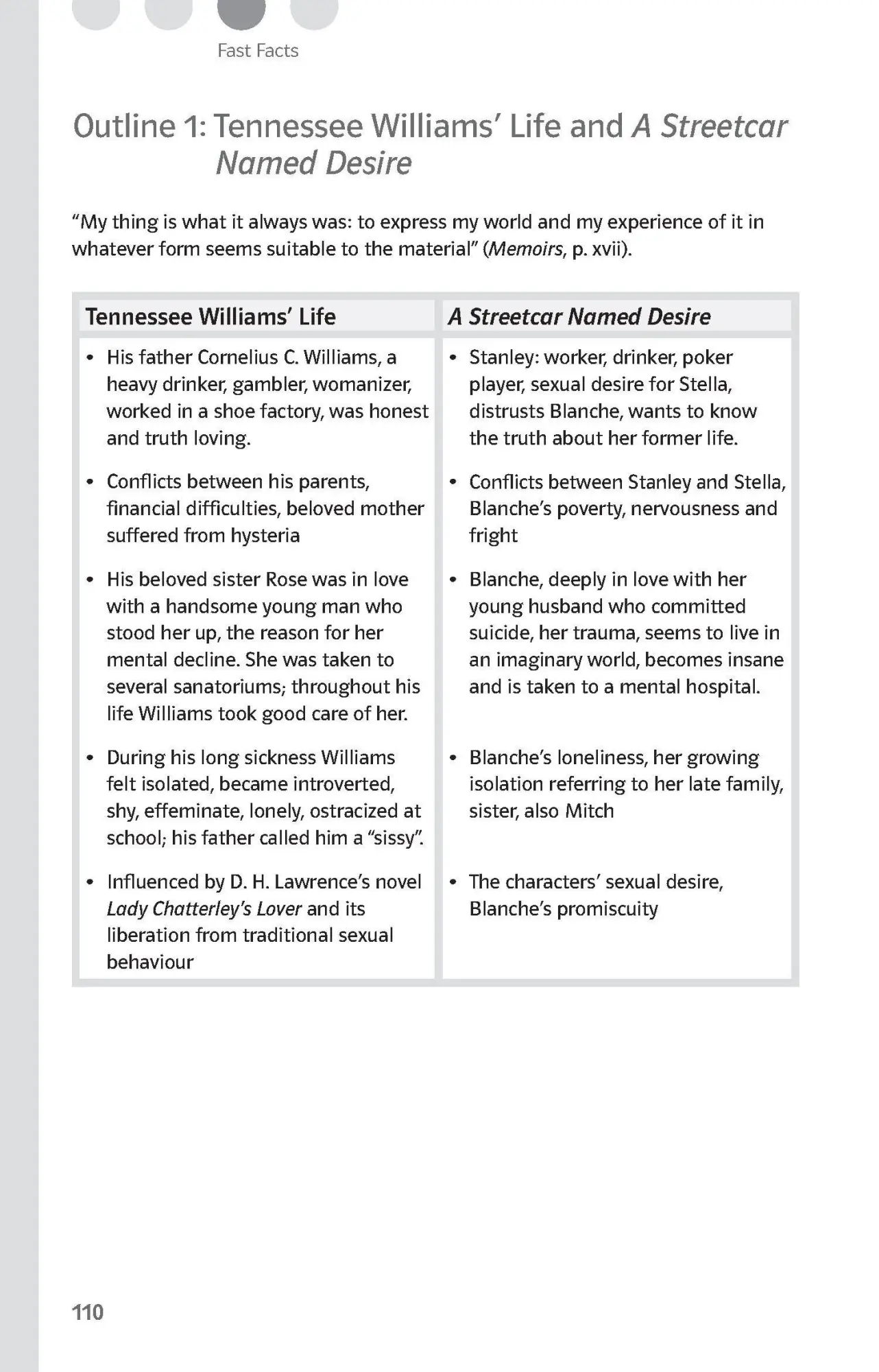 Bild: 9783129231548 | Lektürehilfen Tennessee Williams, A Streetcar Named Desire | Mühlmann