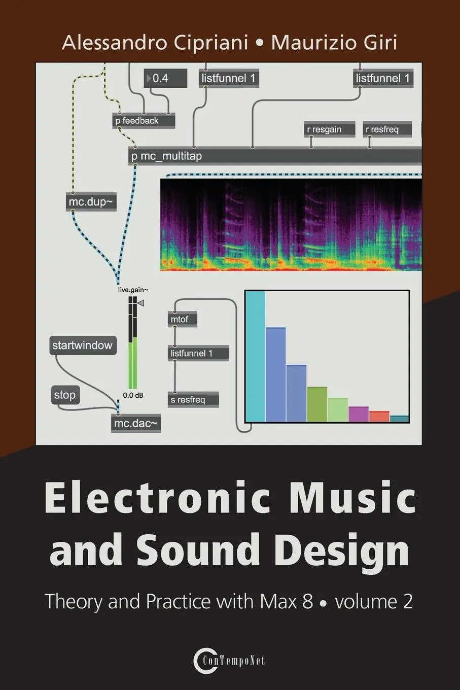 Cover: 9788899212148 | Electronic Music and Sound Design - Theory and Practice with Max 8...