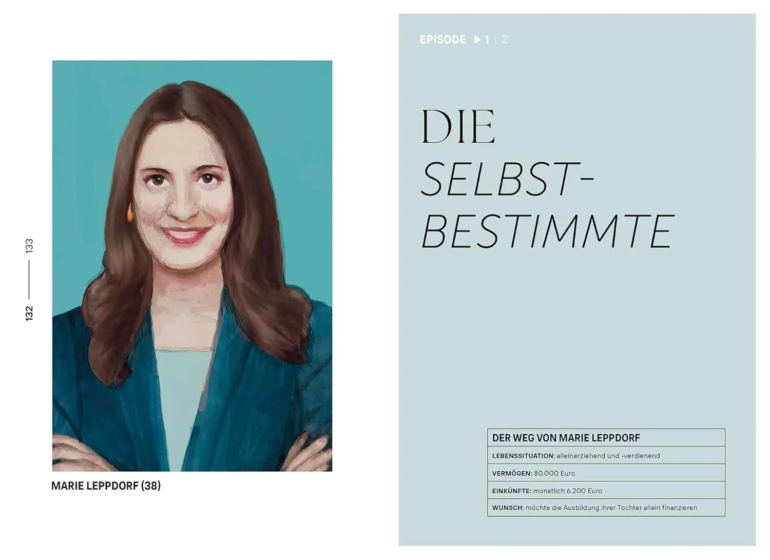 Bild: 9783982542348 | GELD IM GLÜCK | Schritt für Schritt in ein erfülltes Leben | Schmidt
