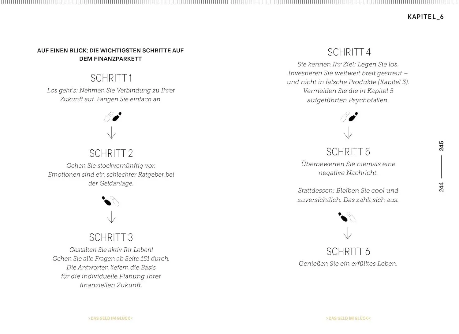 Bild: 9783982542348 | GELD IM GLÜCK | Schritt für Schritt in ein erfülltes Leben | Schmidt