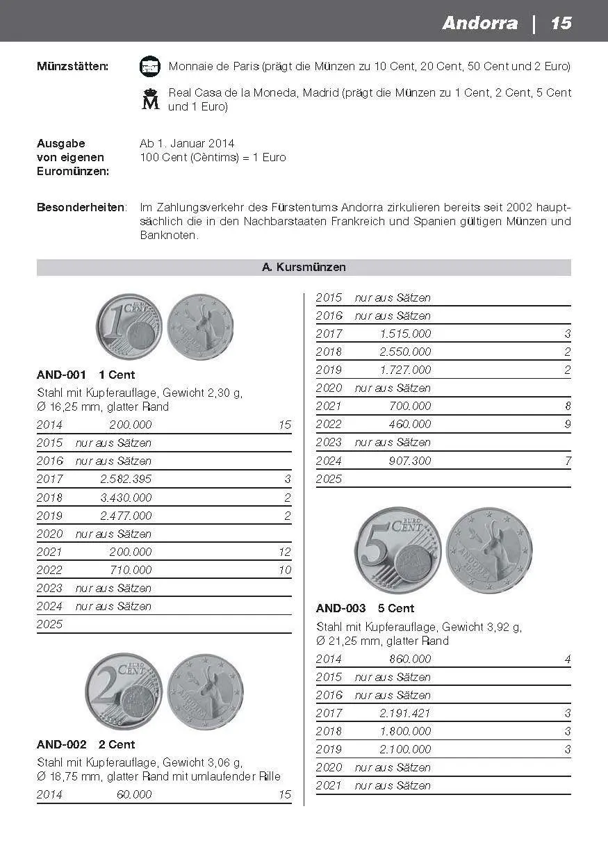 Bild: 9783866462748 | Die Euro-Münzen | Michael Kurt Sonntag | Taschenbuch | 1368 S. | 2026