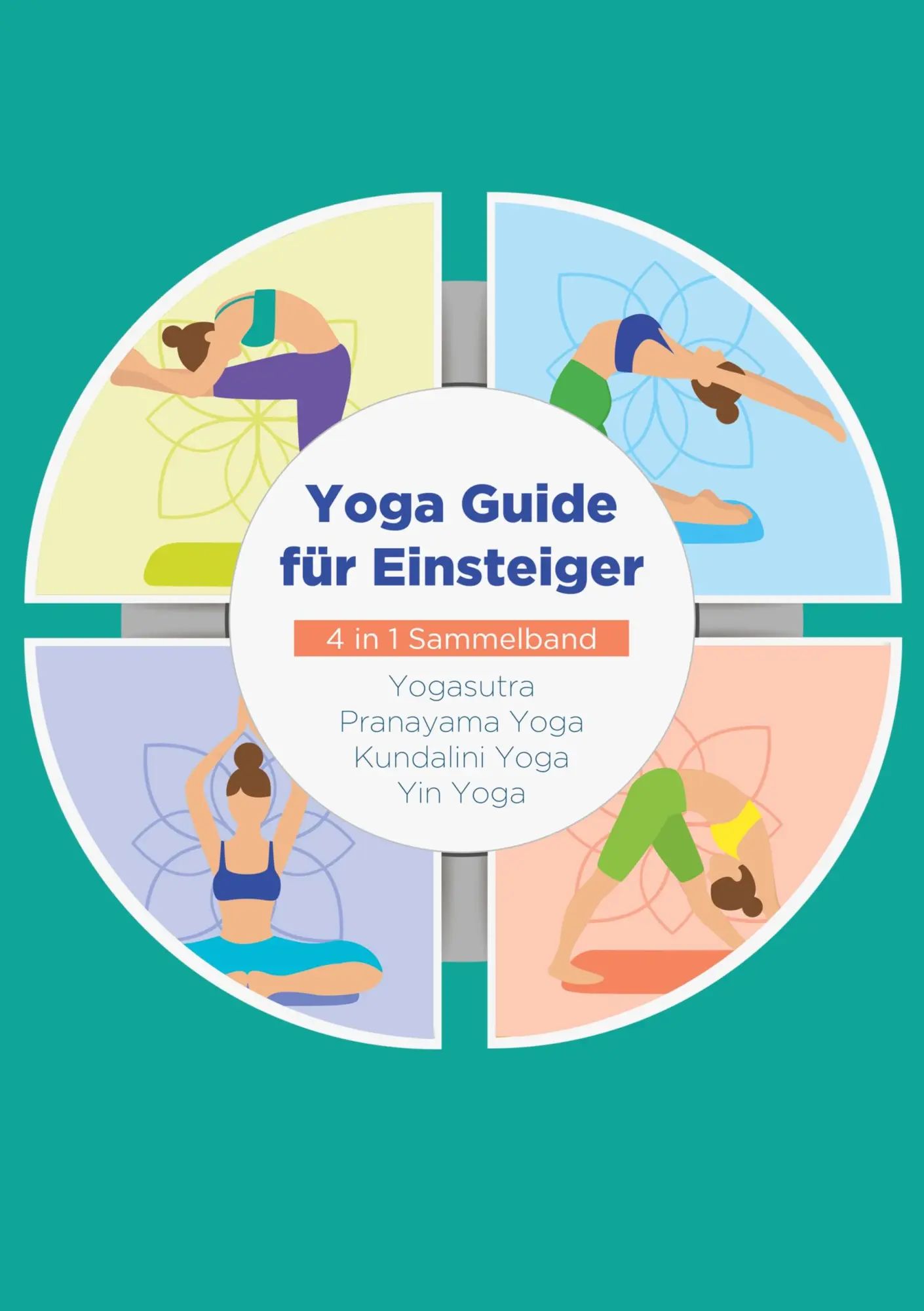 Cover: 9783734772948 | Yoga Guide für Einsteiger - 4 in 1 Sammelband | Blumenberg (u. a.)