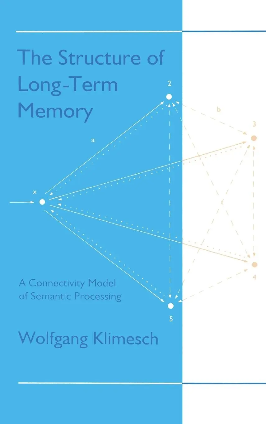 Cover: 9780805813548 | The Structure of Long-term Memory | Wolfgang Klimesch | Buch | 1994
