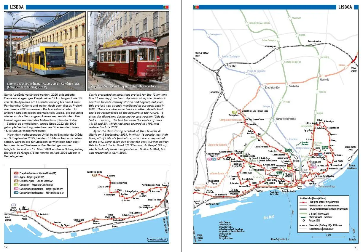 Bild: 9783936573848 | Tram Atlas Südeuropa/Southern Europe | Portugal, España + Italia