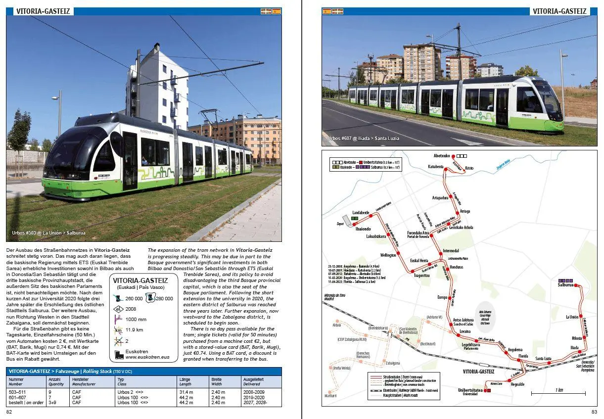 Bild: 9783936573848 | Tram Atlas Südeuropa/Southern Europe | Portugal, España + Italia
