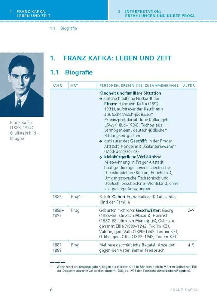 Bild: 9783129303948 | Franz Kafka. Erzählungen und kurze Prosa | Franz Kafka | Taschenbuch